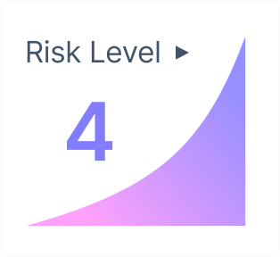 overall risk level